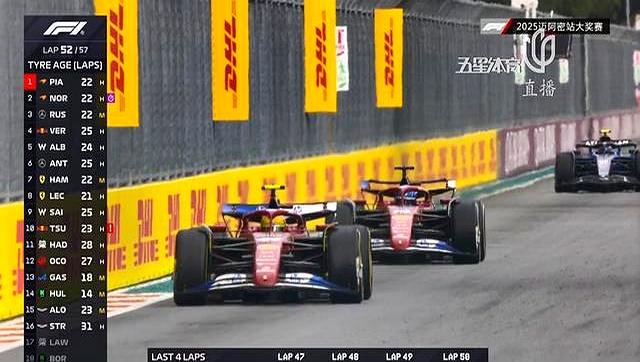 威廉姆斯翻盘法拉利，皮亚斯特里高光表现